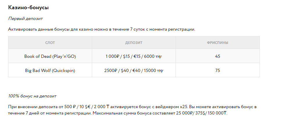 Бонусы на депозит PokerDom Casino